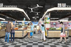 農(nóng)貿(mào)市場設計重點，市場攤位規(guī)劃與建設標準