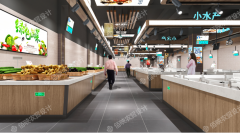 現代化農貿市場設計對市場的重大影響